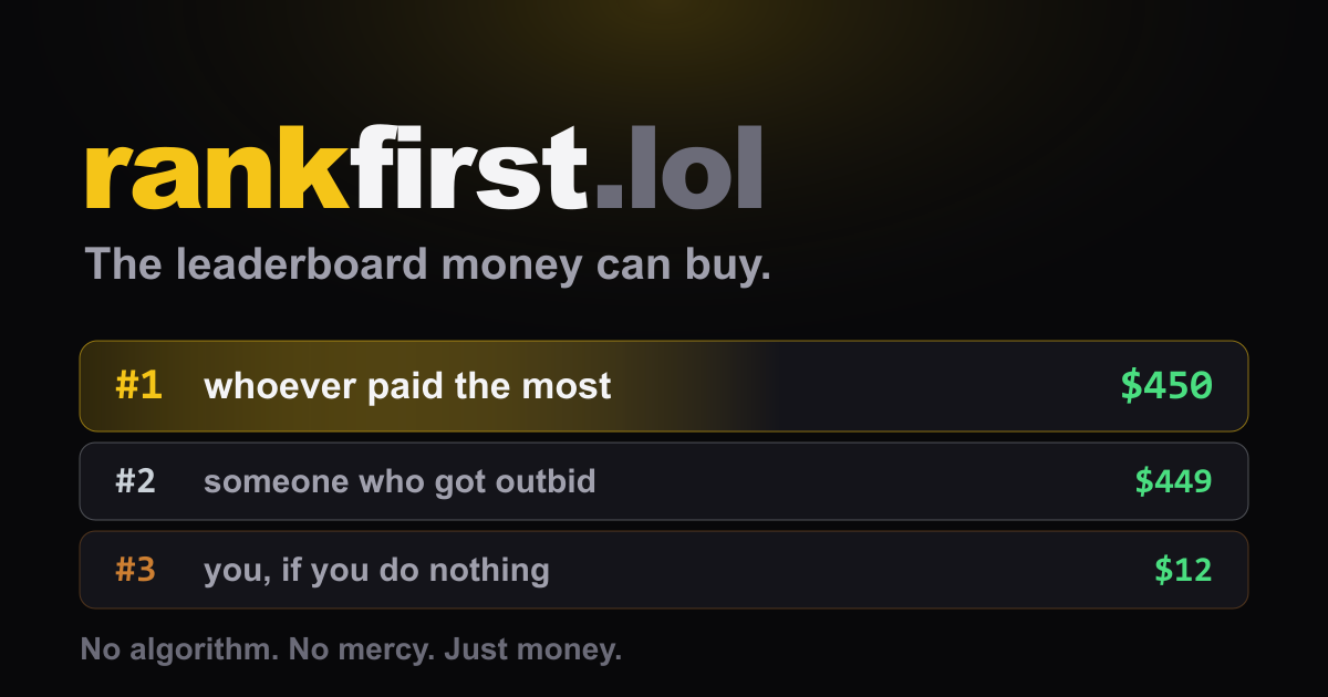 rankfirst.lol Open Graph preview